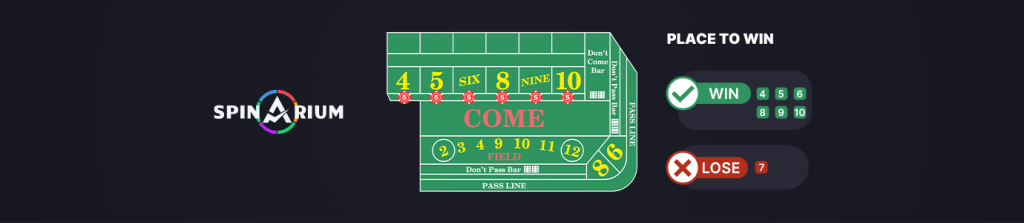 progressive casino games