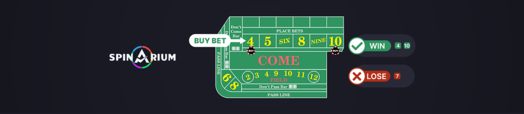 place vs buy craps